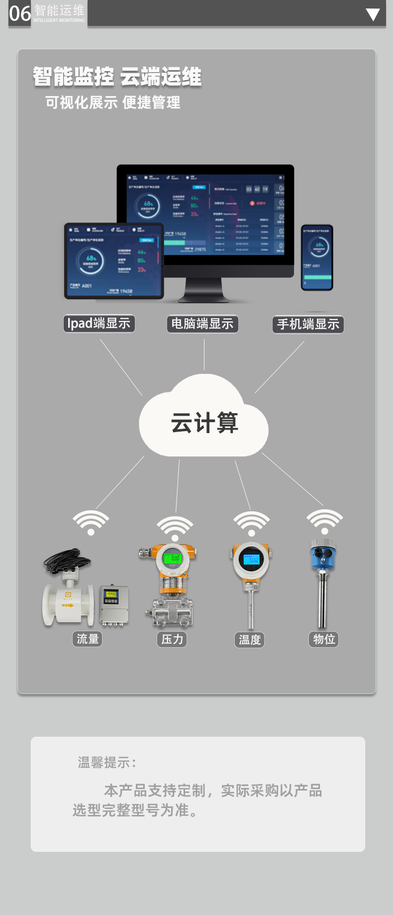 SY-LD分體式電磁流量計(jì)_11.png